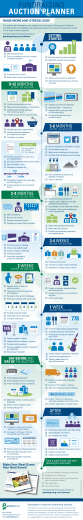 Fundraising Auction Planner Infographic