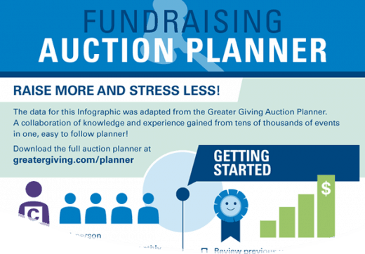 Fundraising Auction Planner Infographic Thumb