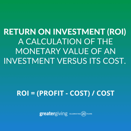 Calculate Event ROI Return on Investment