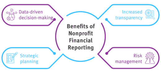 Beginners guide to nonprofit financial reporting Jitasa and Greater Giving