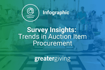 Auction Item Procurement Insights for Nonprofits