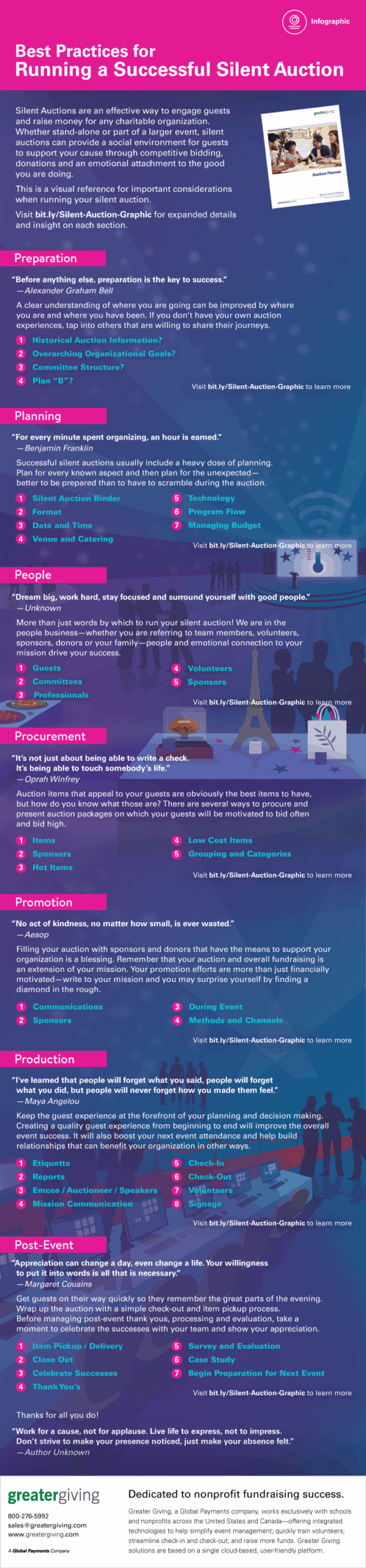 Running a Successful Silent Auction Infographic Thumbnail