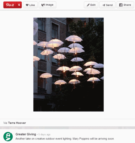 Pinterest Decoration