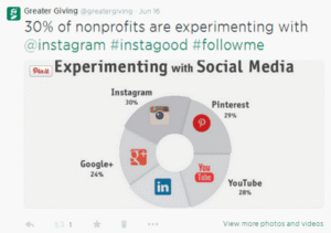 Twitter Instagram Stat